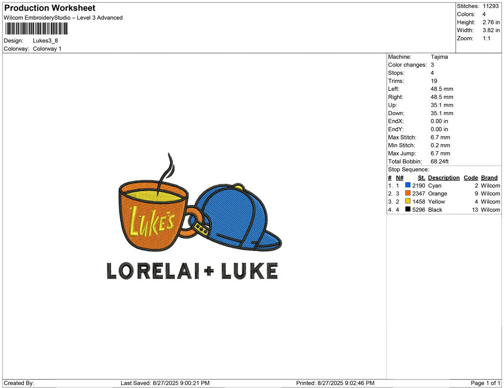 Lukes