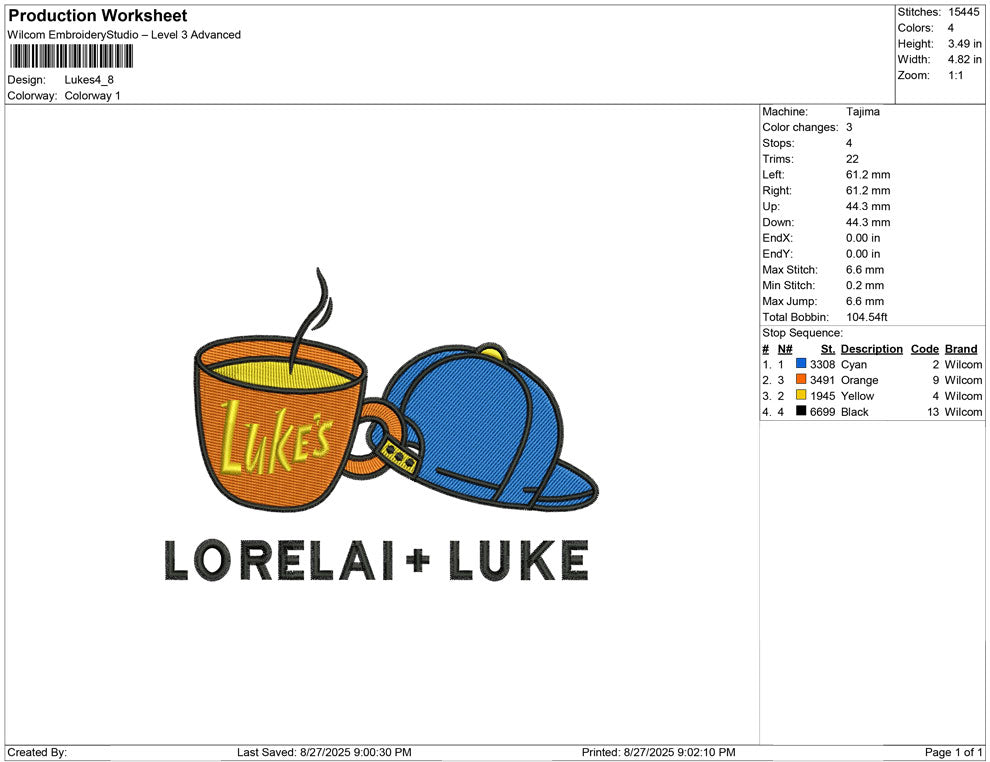 Lukes
