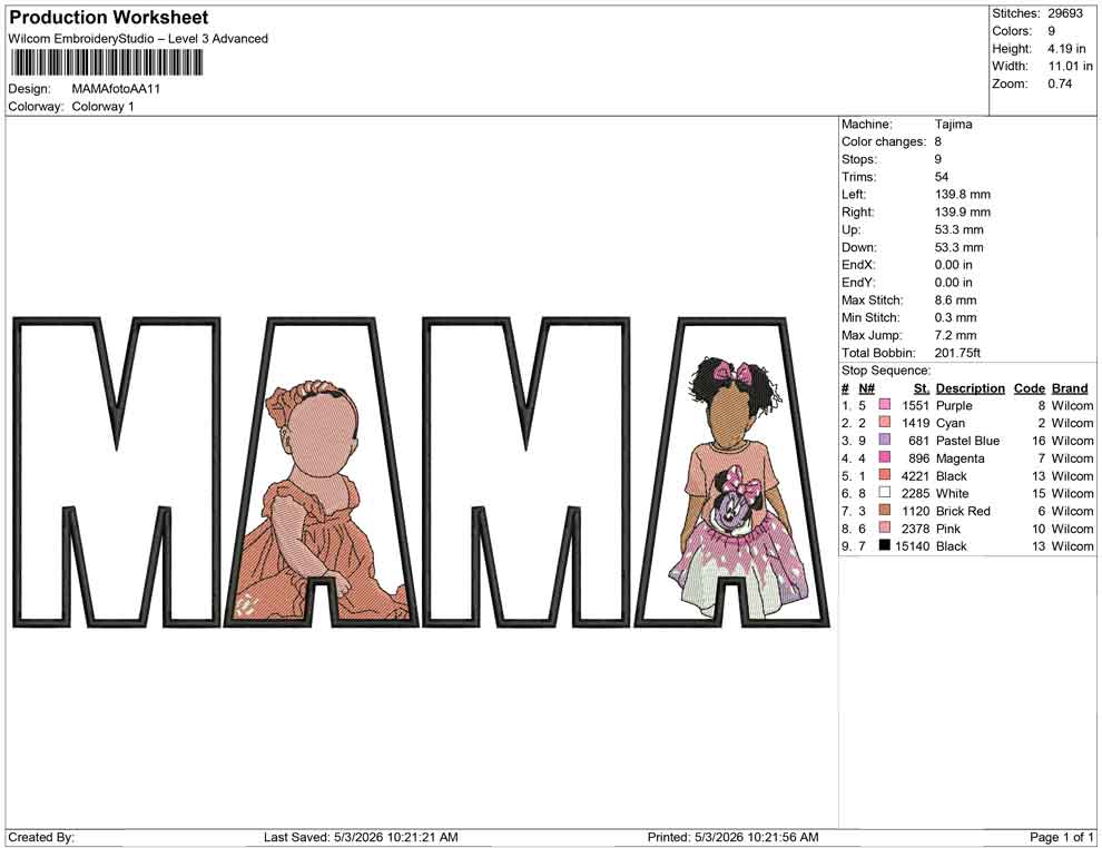 MAMA foto A