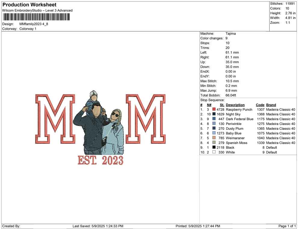 MM Family 2023