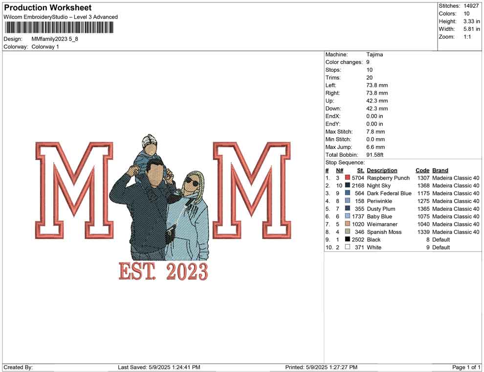 MM Family 2023