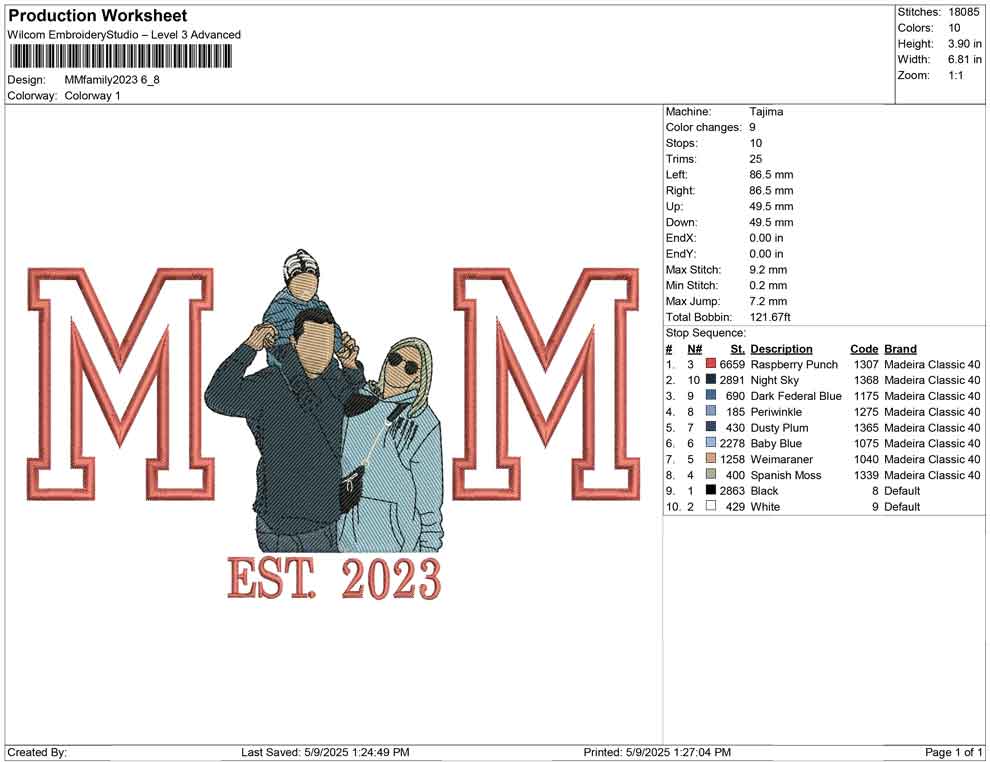 MM Family 2023