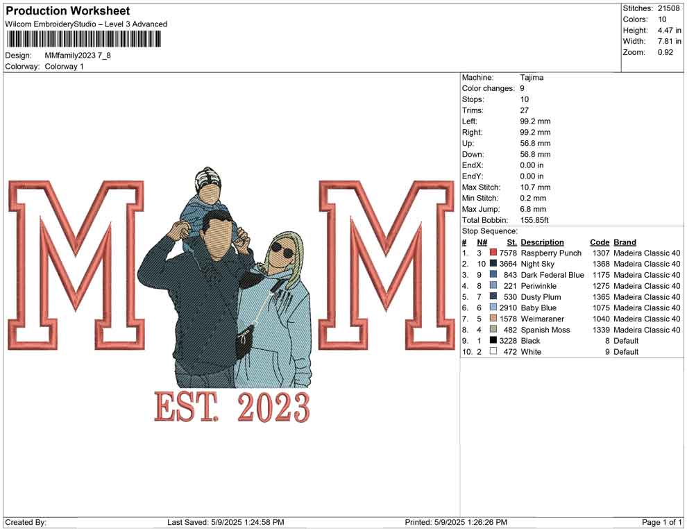 MM Family 2023
