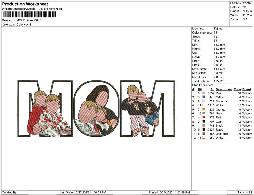 MOM Children B