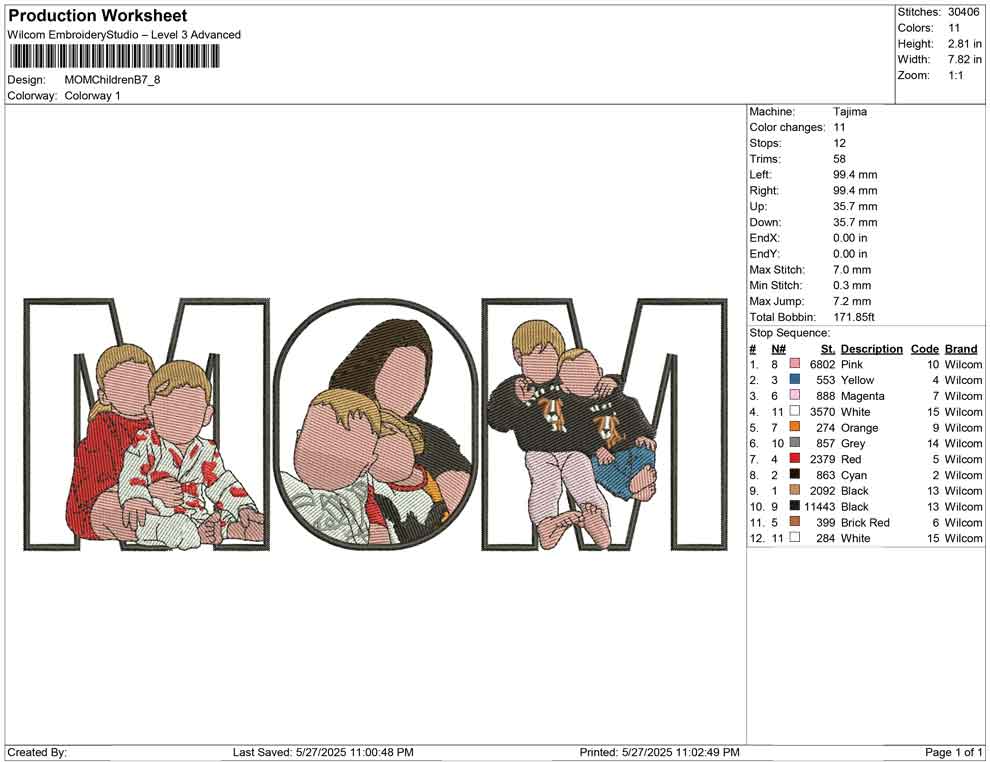 MOM Children B