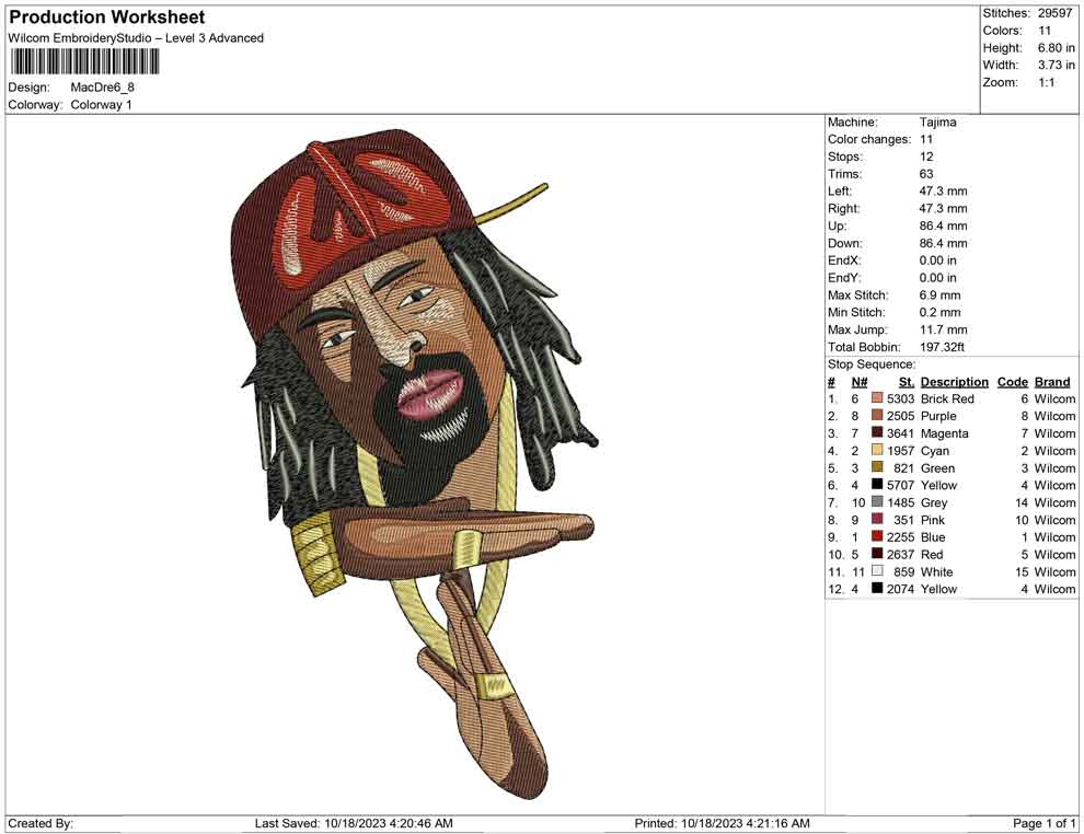 Mac dre