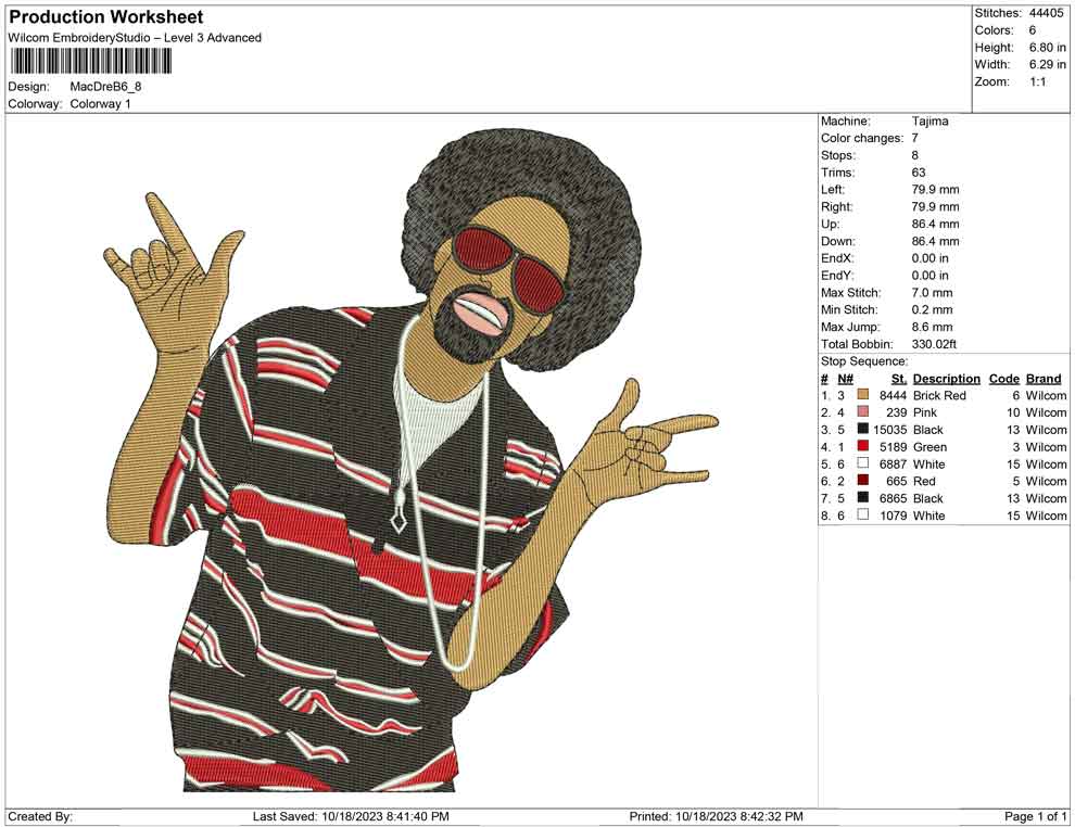 Mac dre B