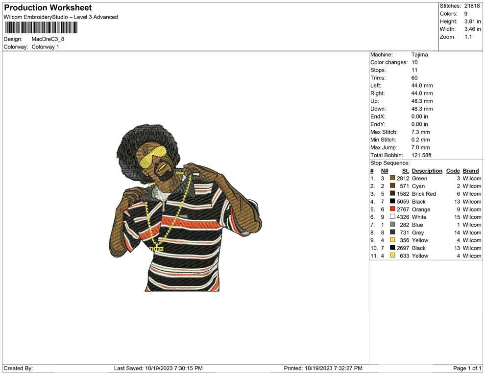 Mac dre C