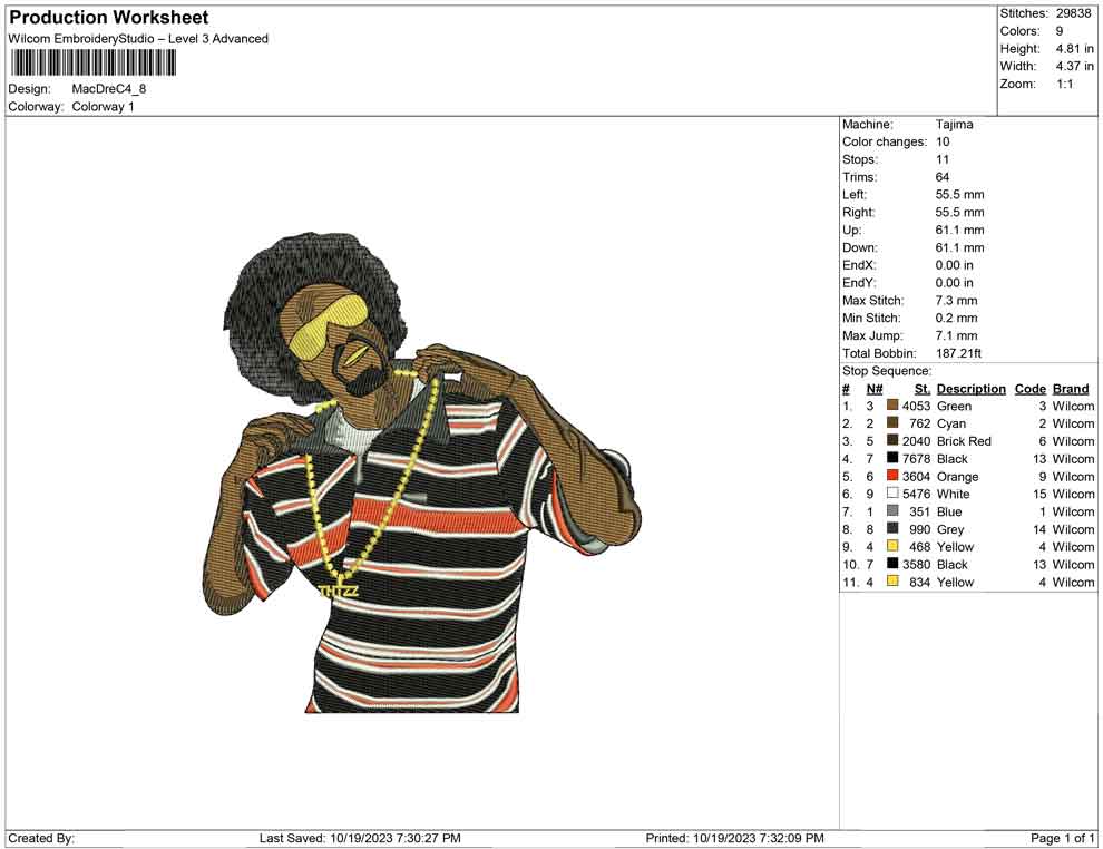 Mac dre C
