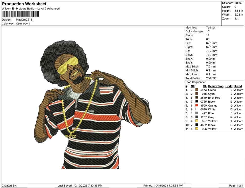 Mac dre C