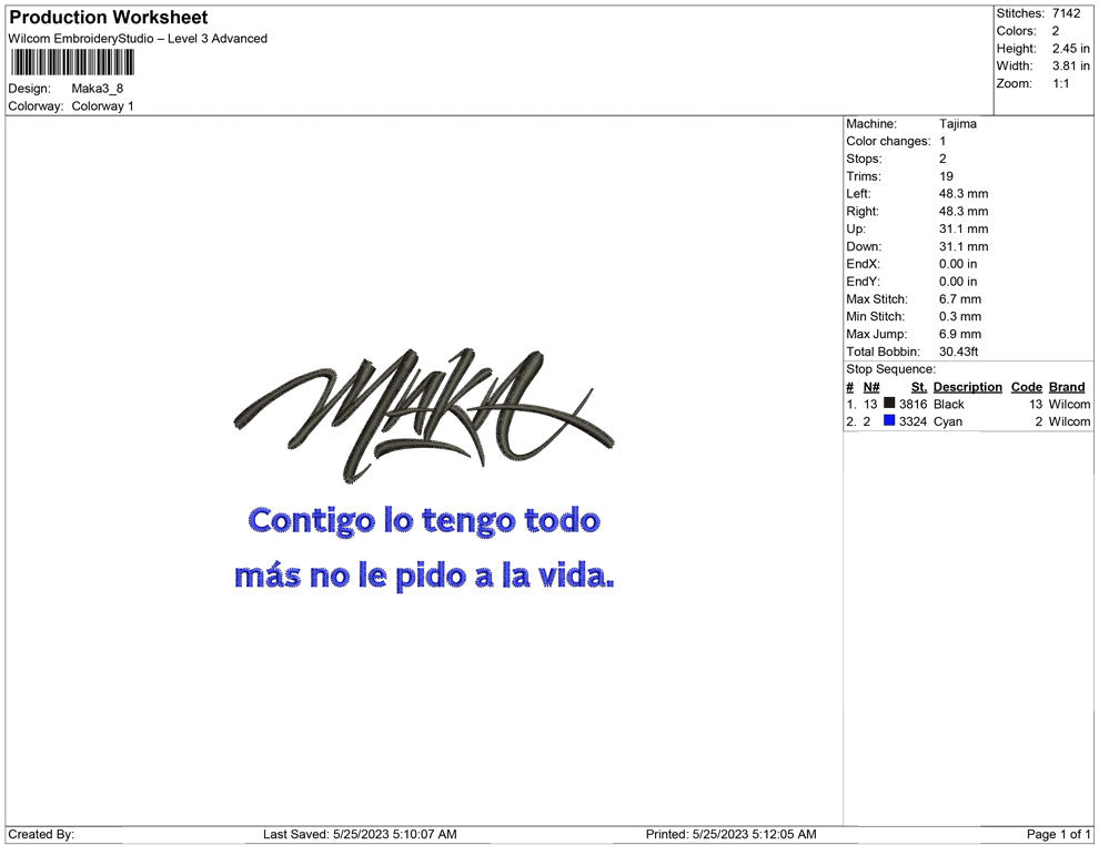 maka