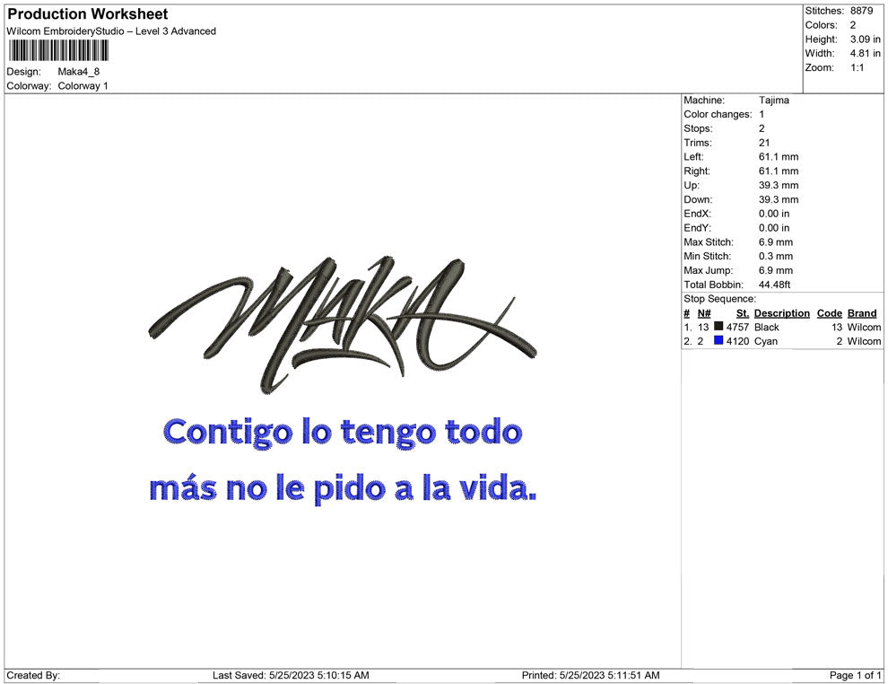 maka