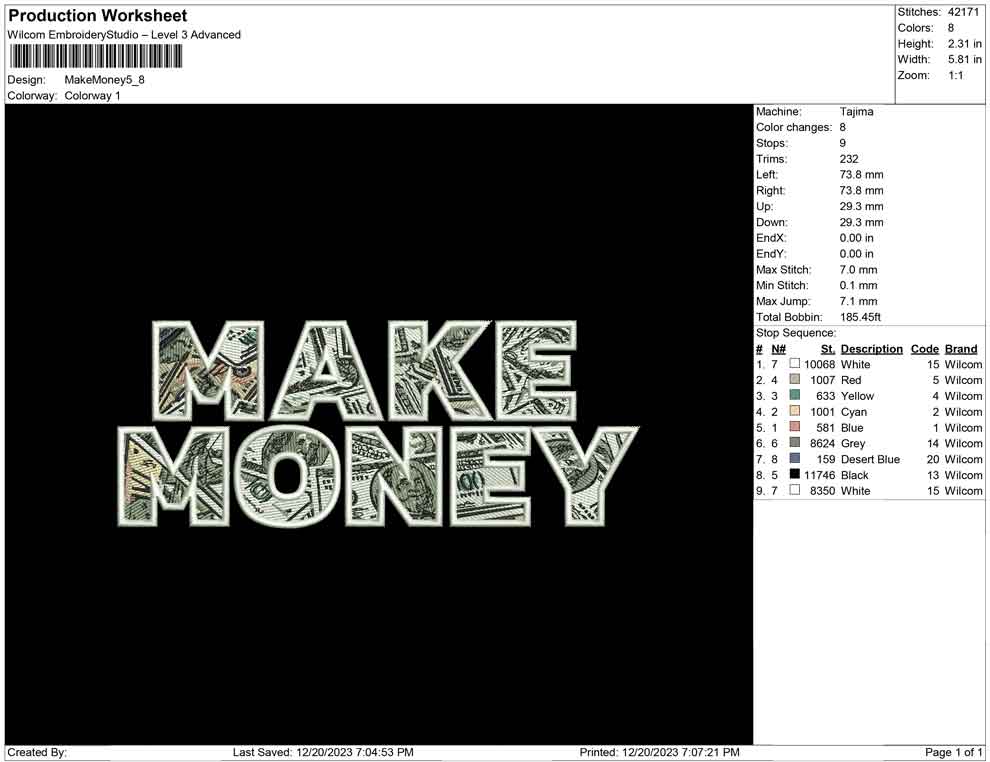 Make money