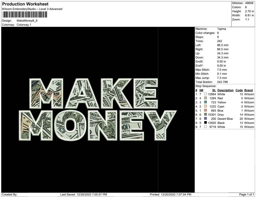 Make money