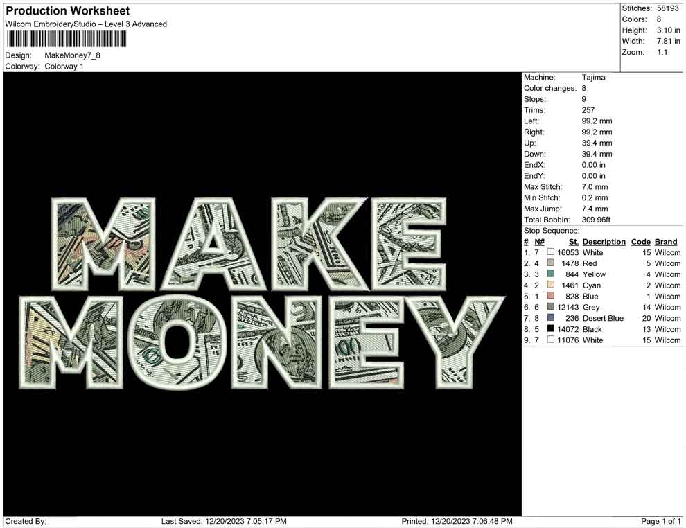 Make money
