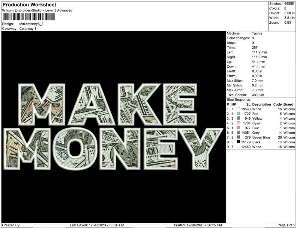 Make money