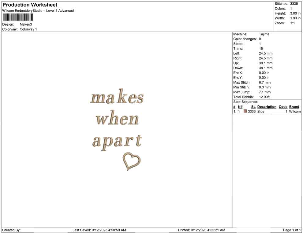 Makes when apart