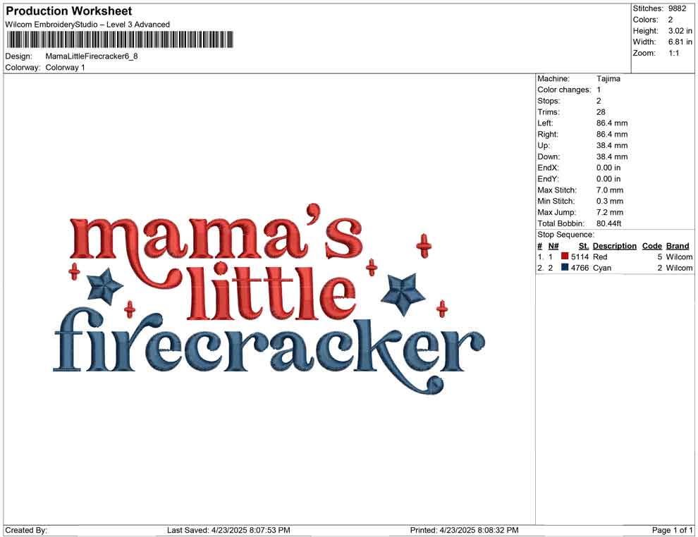 Mama Little Firecracker