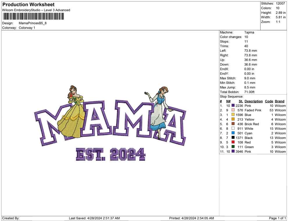 Mama Princes B