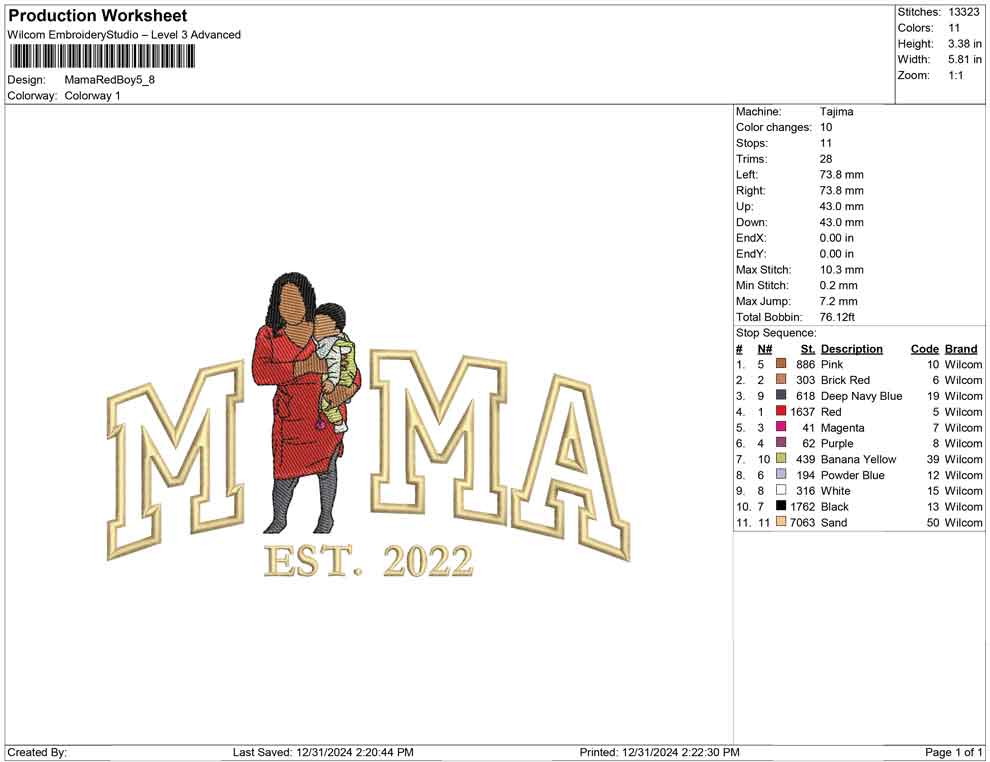 Mama Red Boy