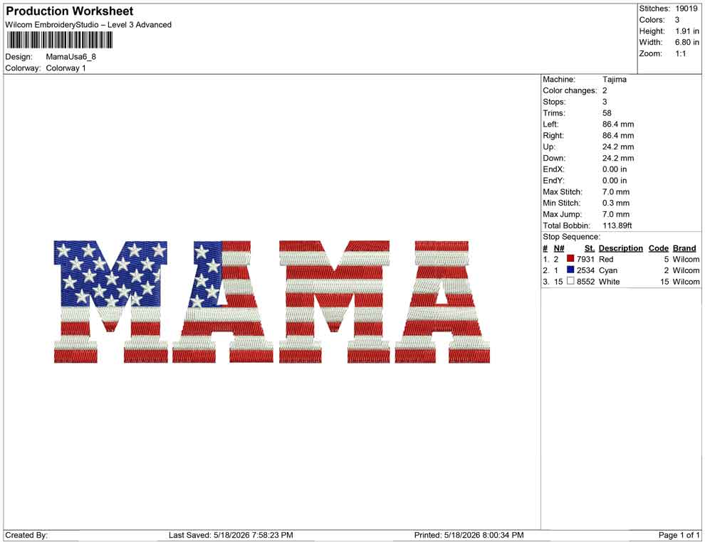 Mama Usa