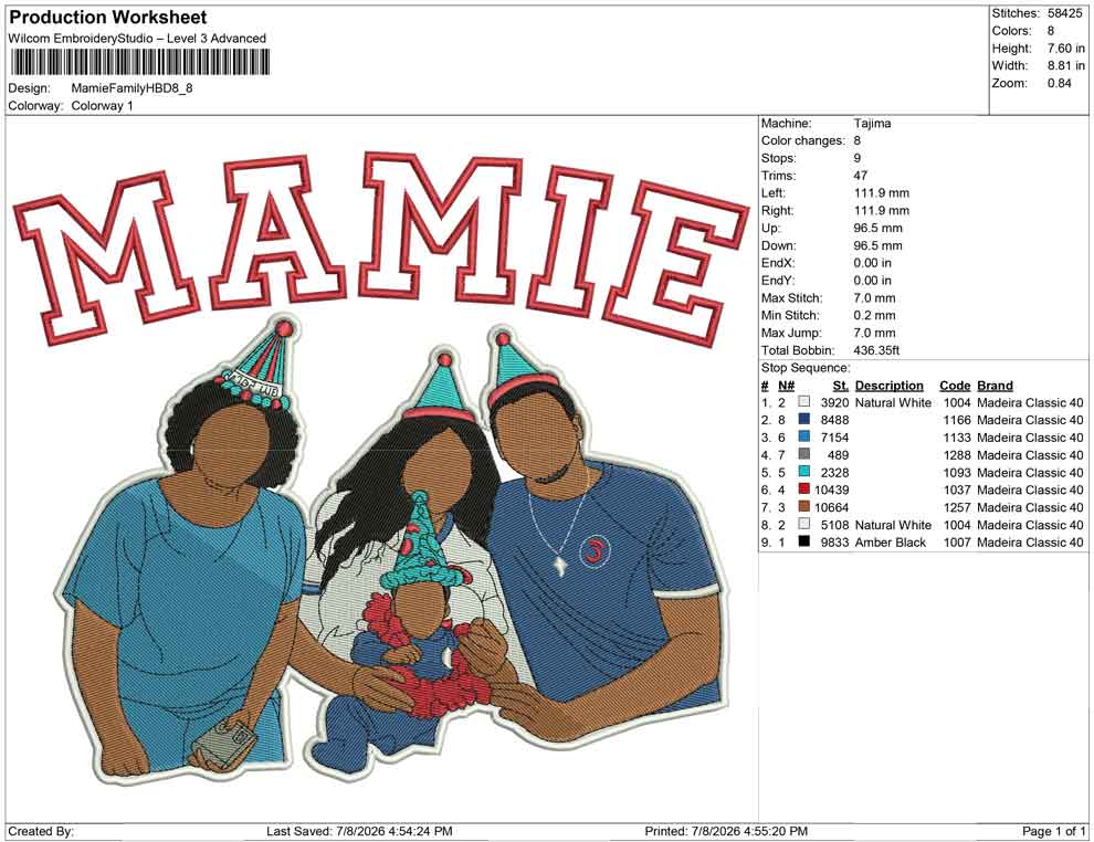 Mamie Family HBD