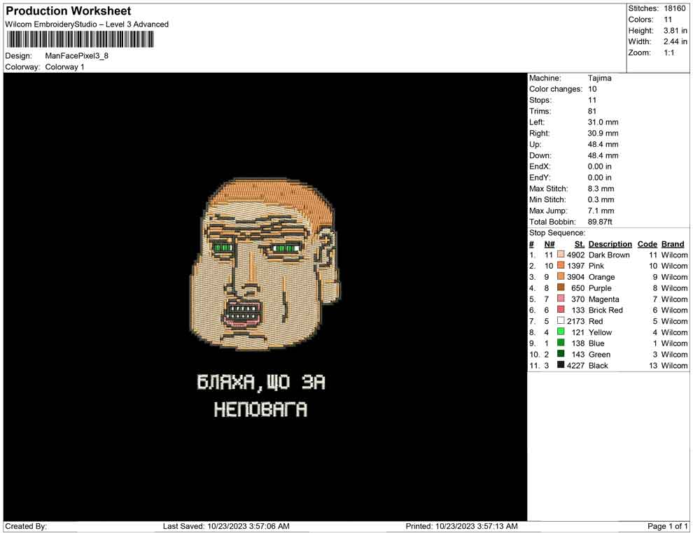 manface pixel