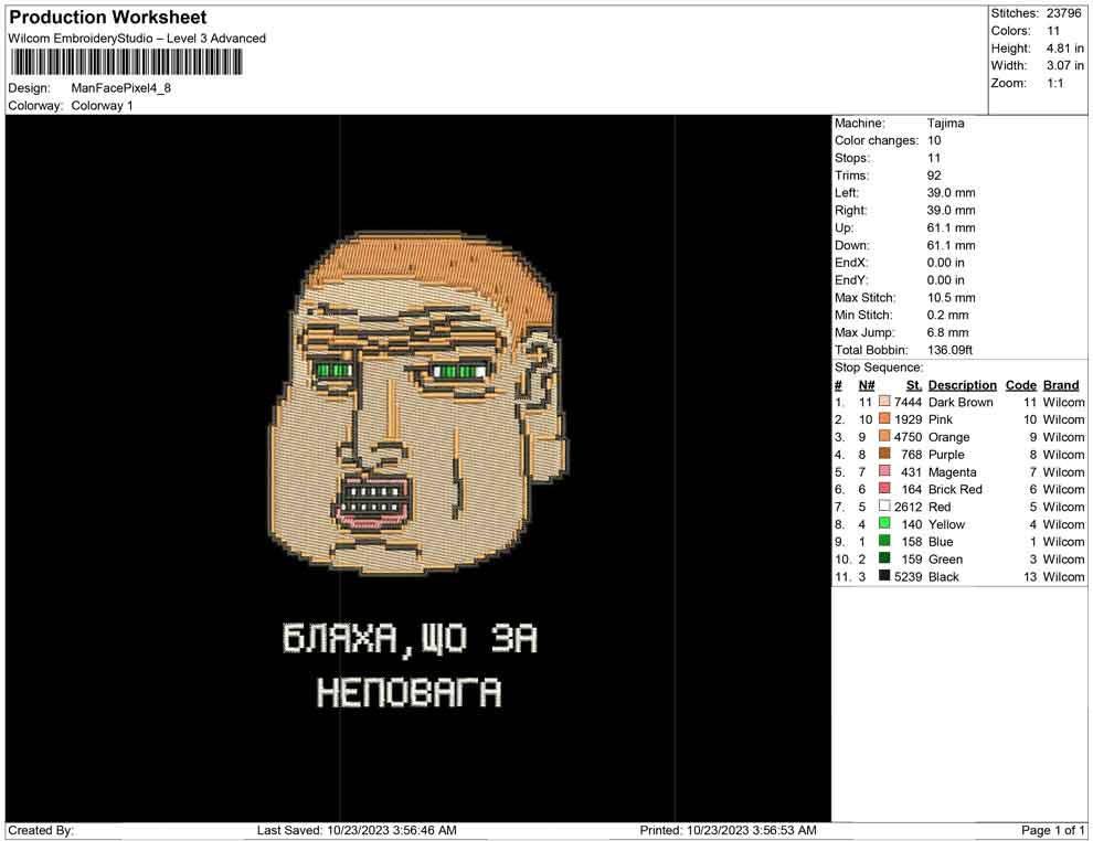 manface pixel