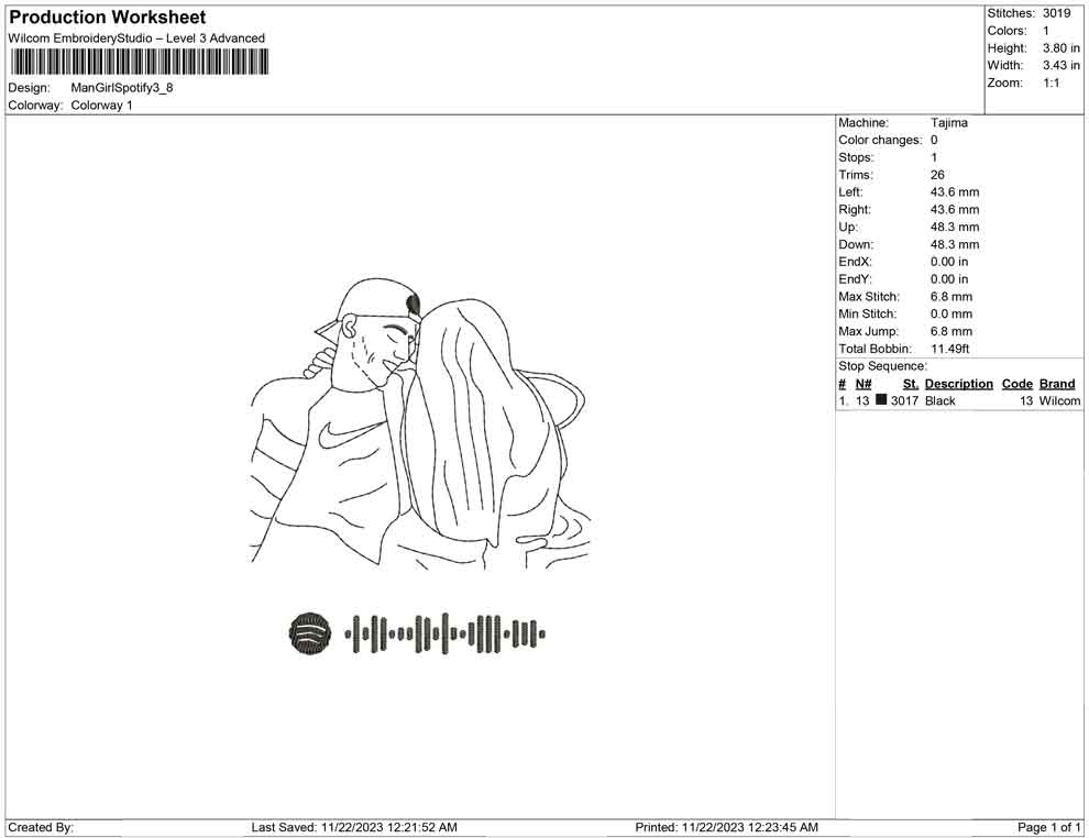 Man girl Spotify