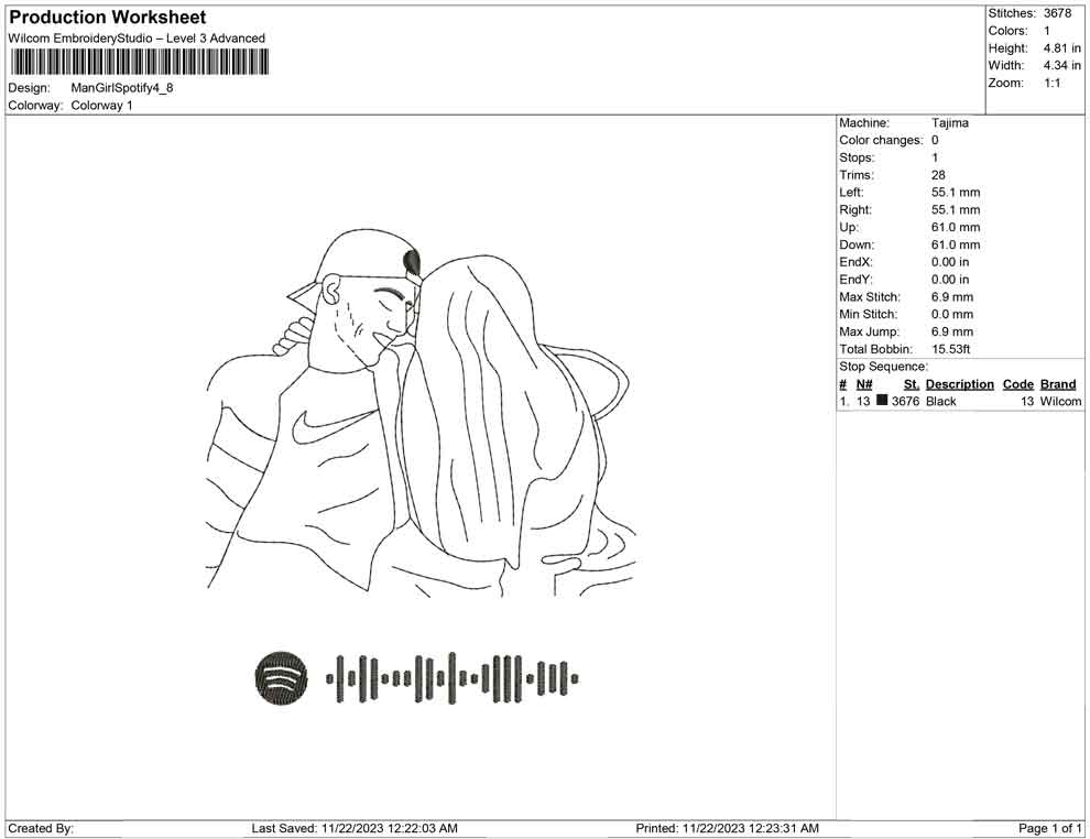 Man girl Spotify