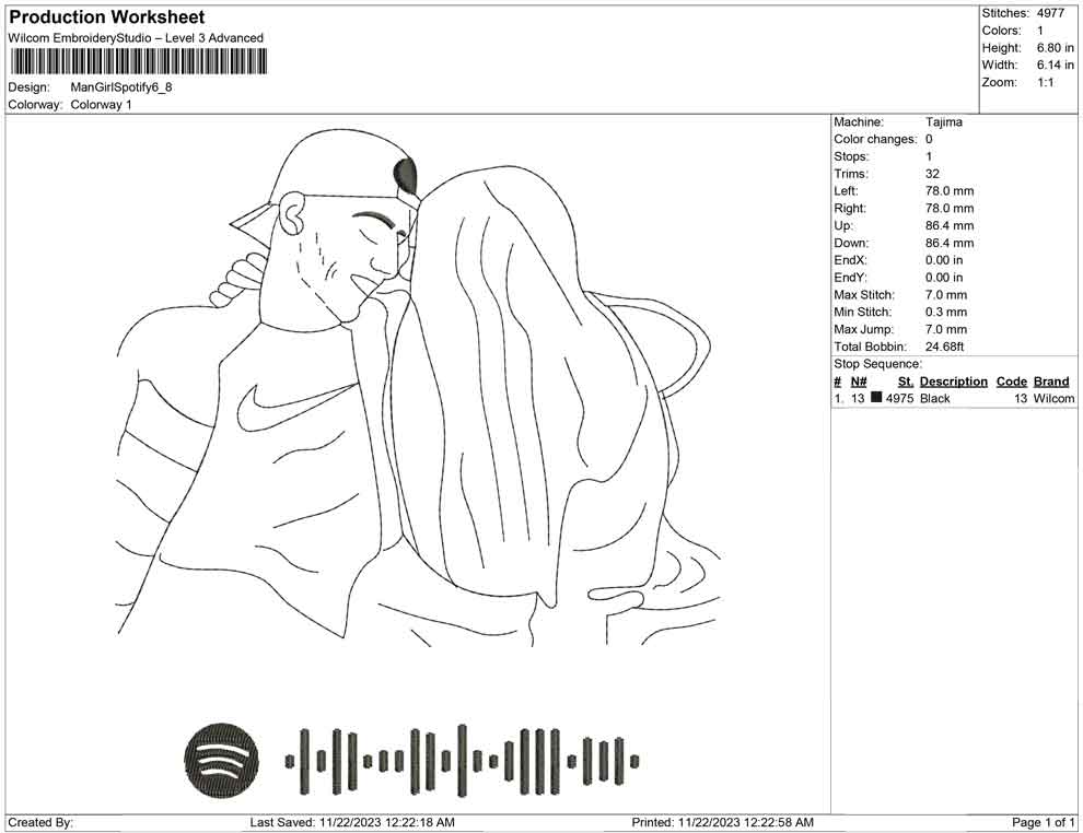 Man girl Spotify