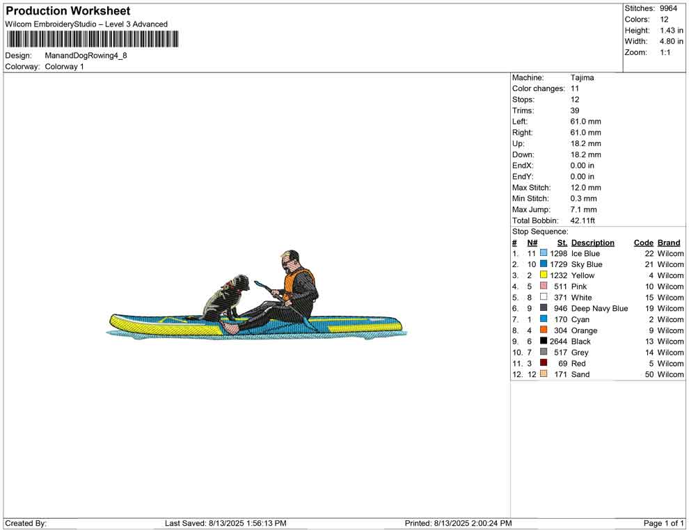 Manand Dog Rowing