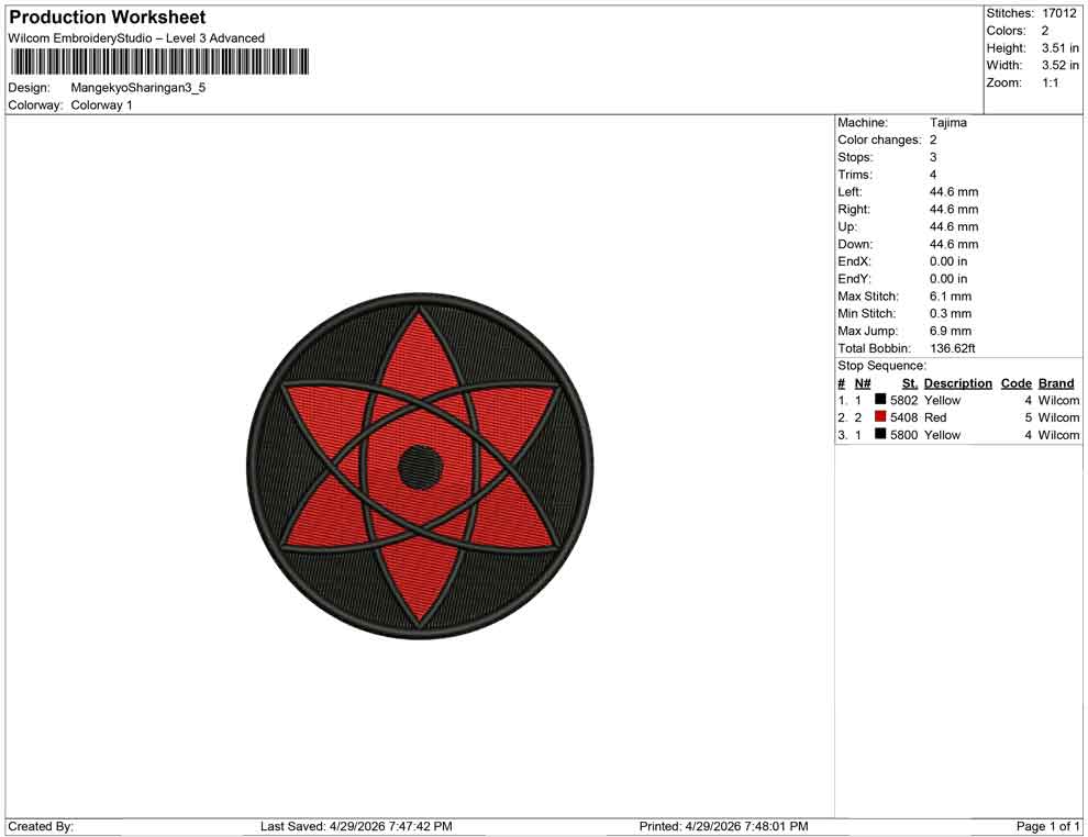 Mangekyo Sharingan