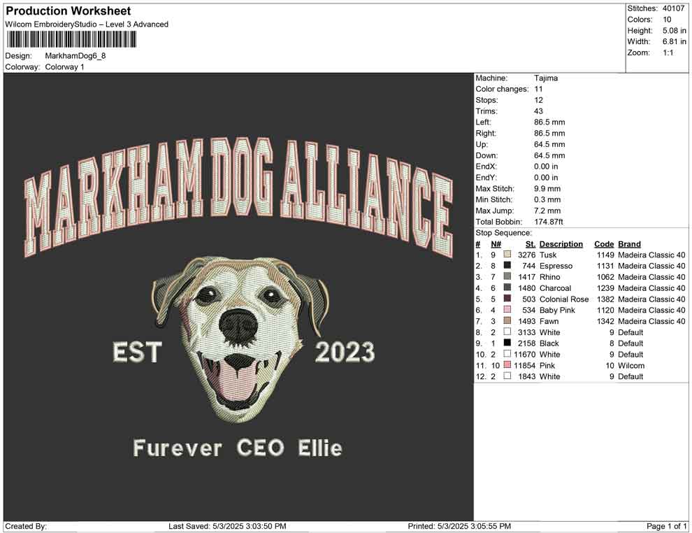 Markham Dog