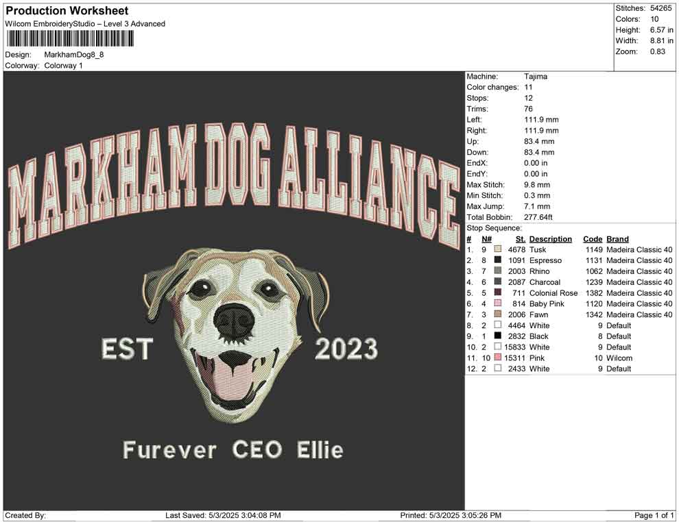 Markham Dog