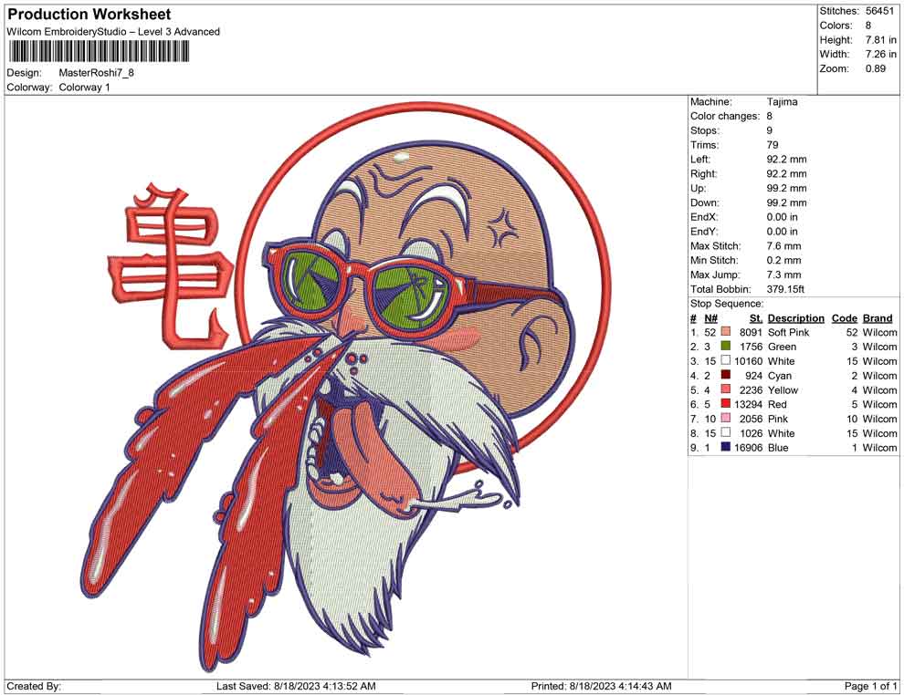 Master Roshi
