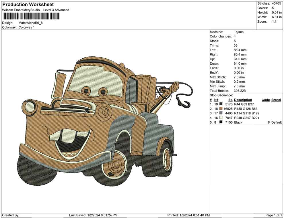 Mater Alone B