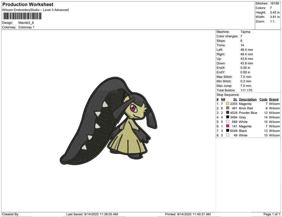 Mawile