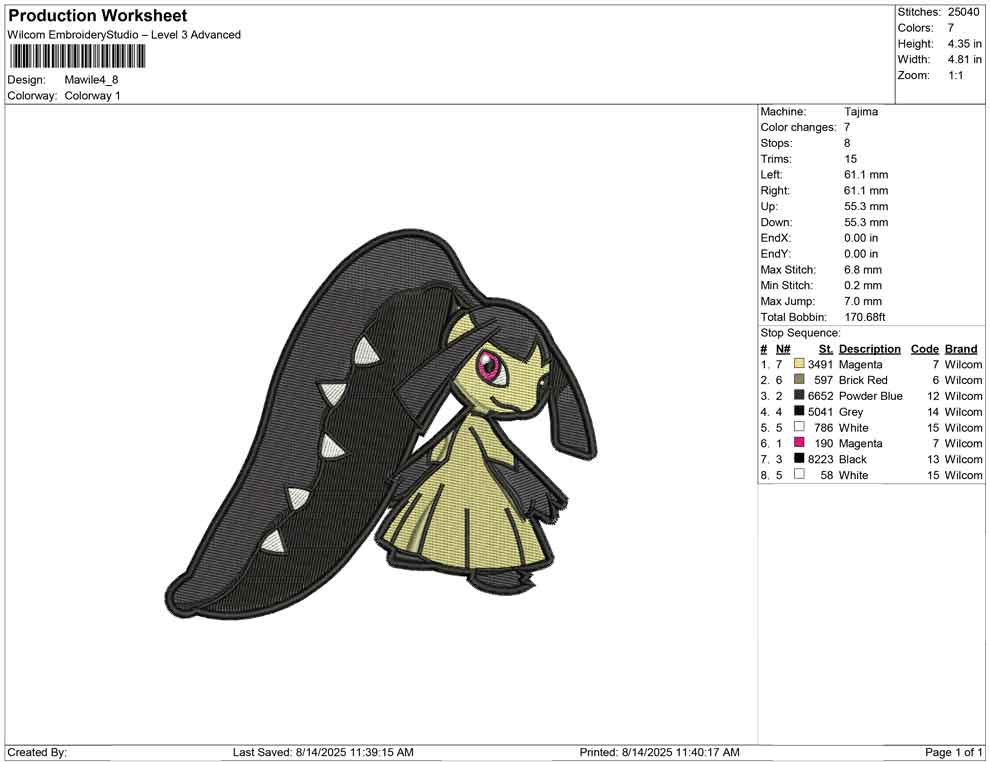 Mawile
