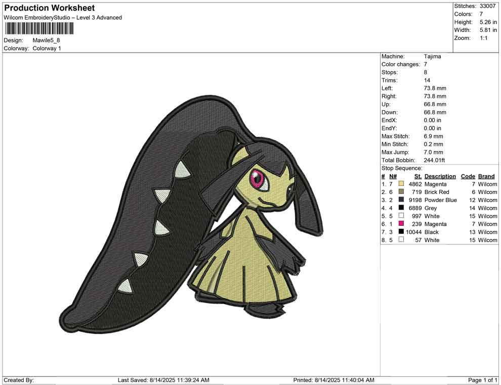 Mawile