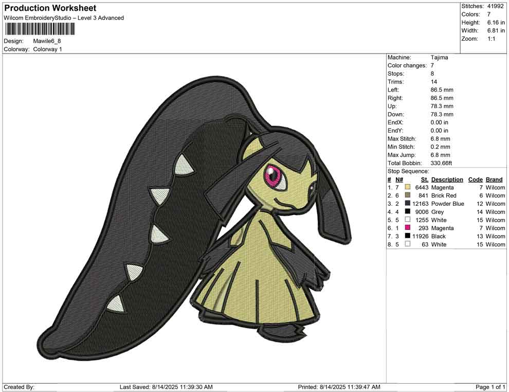 Mawile