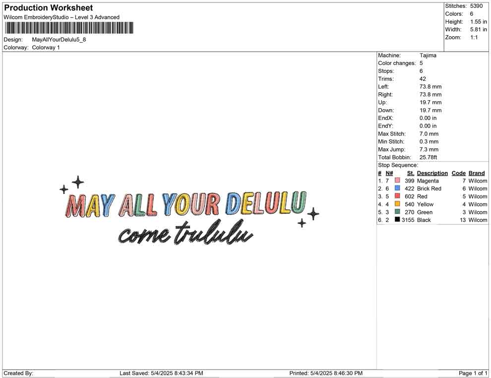 May All Your Delulu
