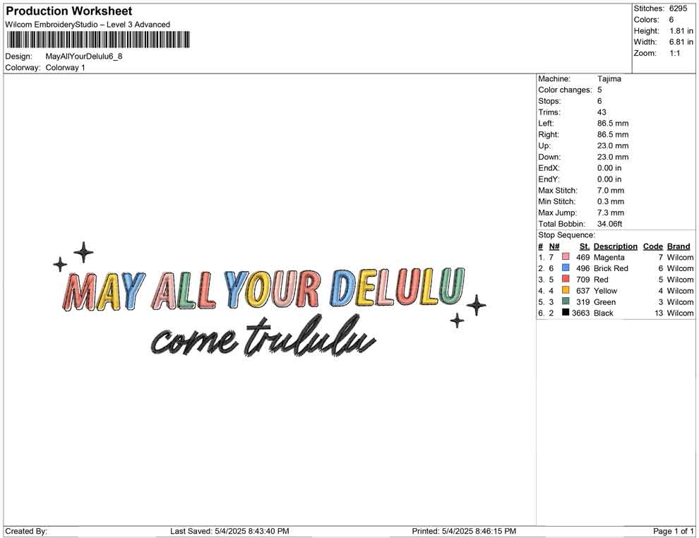 May All Your Delulu