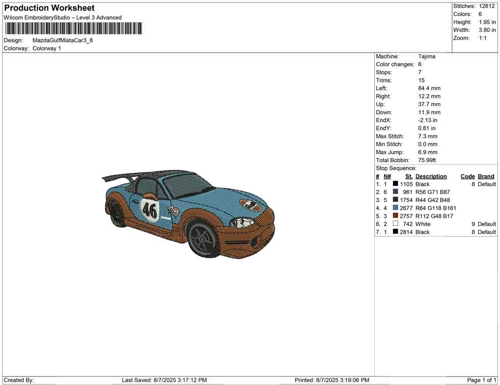 Mazda Gulf Miata Car