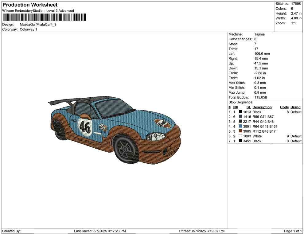 Mazda Gulf Miata Car