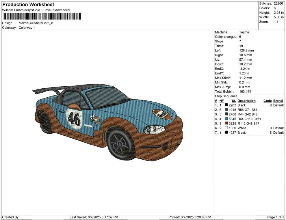 Mazda Gulf Miata Car