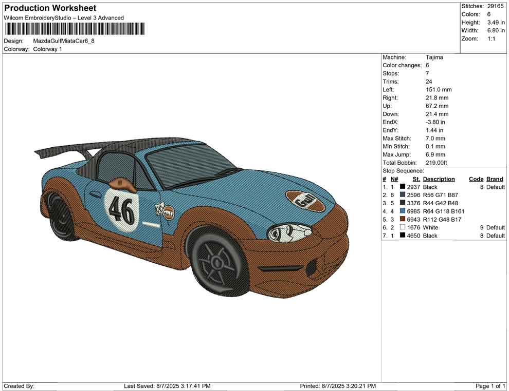 Mazda Gulf Miata Car