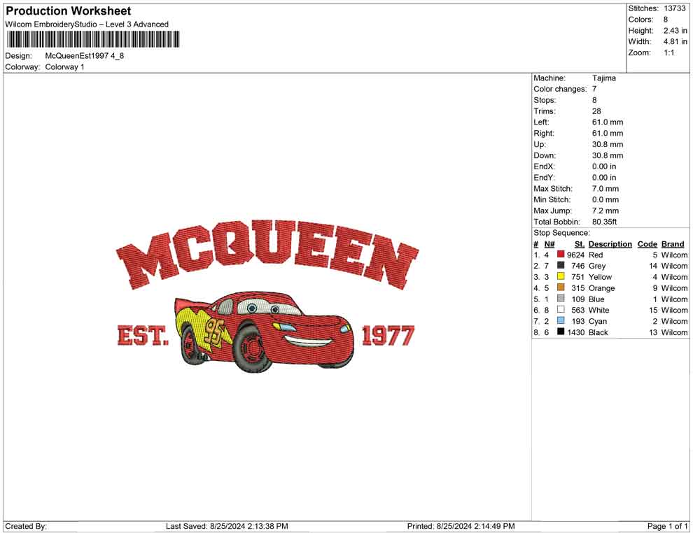McQueen allein