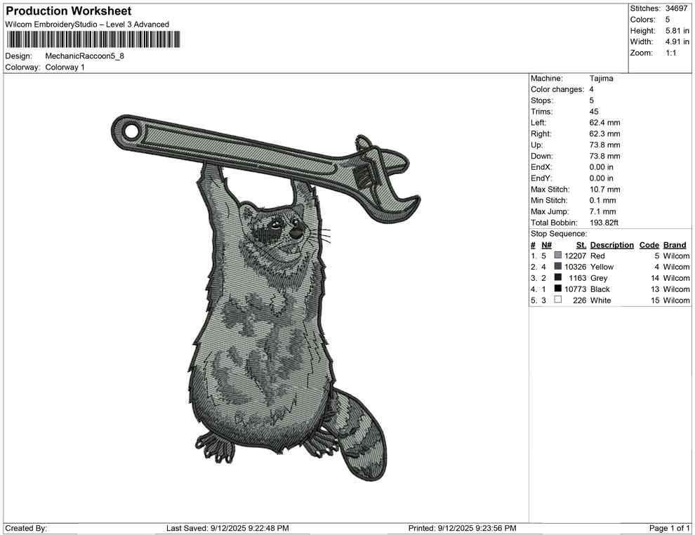 Mechanic Raccoon