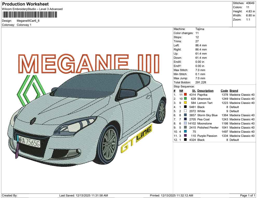 MeganeIII Car